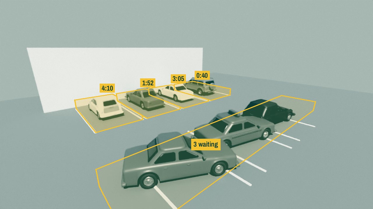A tyre centre as the camera sees it: four bays marked out and three cars waiting in the yard